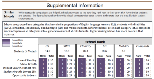 supplemental-info-pt2-mas-charter