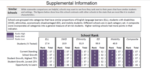 supplemental-information-mas-charter